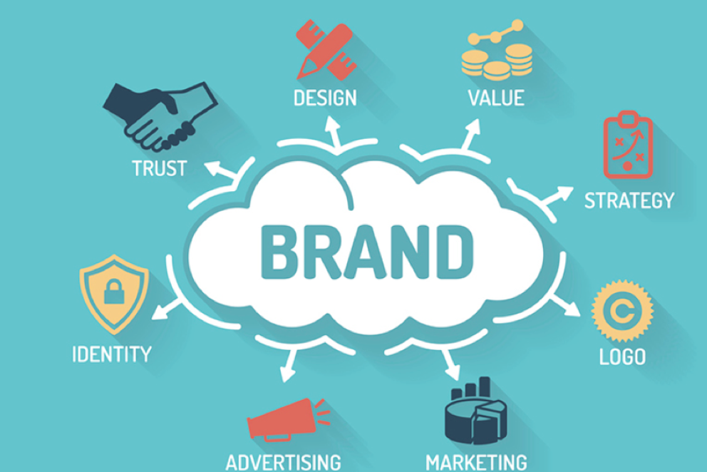 Digital Marketing for Brand growth